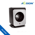 Indoor Pest Repeller - AOSION® Single Speaker Ultrasonic Electronic Mouse And Rat Repeller AN-A339